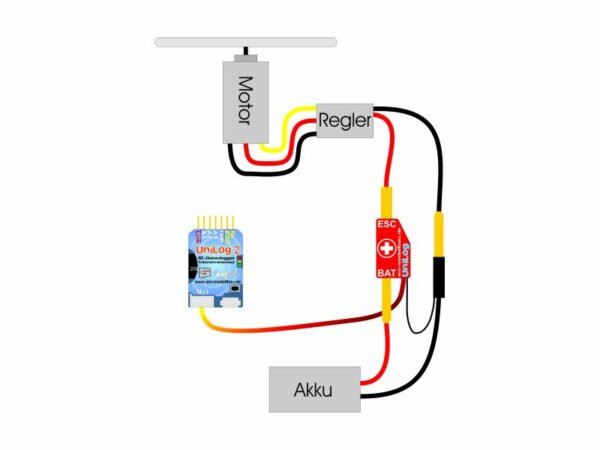 Unilog 2 RC-Datalogger - Billede 3